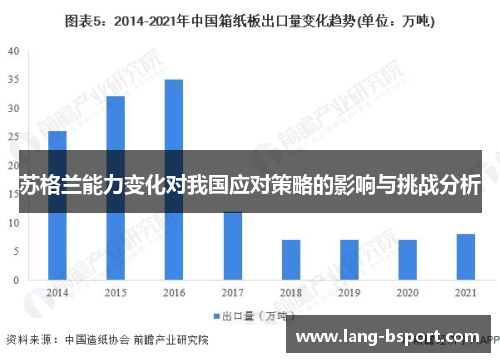 苏格兰能力变化对我国应对策略的影响与挑战分析