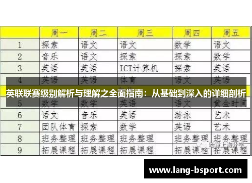 英联联赛级别解析与理解之全面指南：从基础到深入的详细剖析