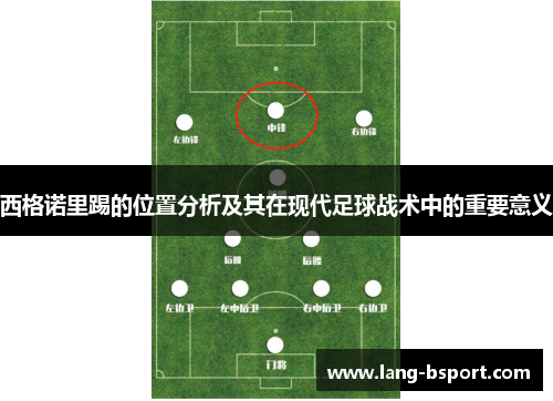 西格诺里踢的位置分析及其在现代足球战术中的重要意义