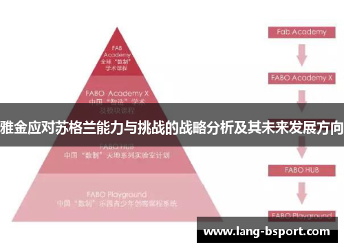 雅金应对苏格兰能力与挑战的战略分析及其未来发展方向