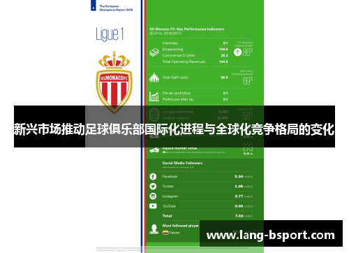新兴市场推动足球俱乐部国际化进程与全球化竞争格局的变化