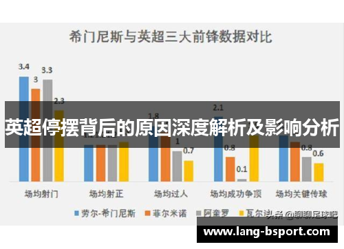 英超停摆背后的原因深度解析及影响分析