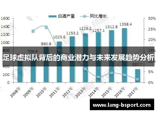 足球虚拟队背后的商业潜力与未来发展趋势分析