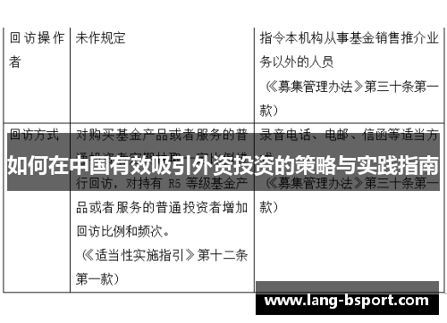 如何在中国有效吸引外资投资的策略与实践指南